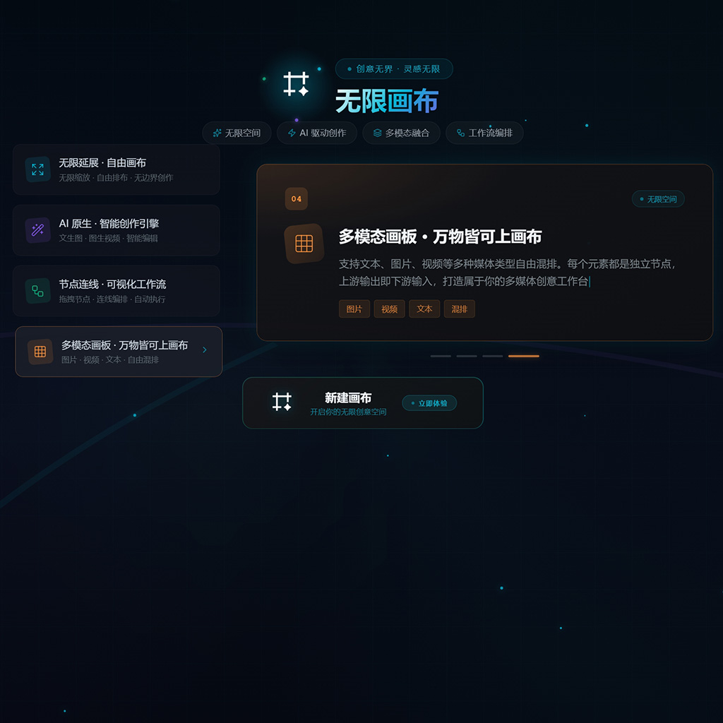 菁选灵创全平台AIGC架构设计